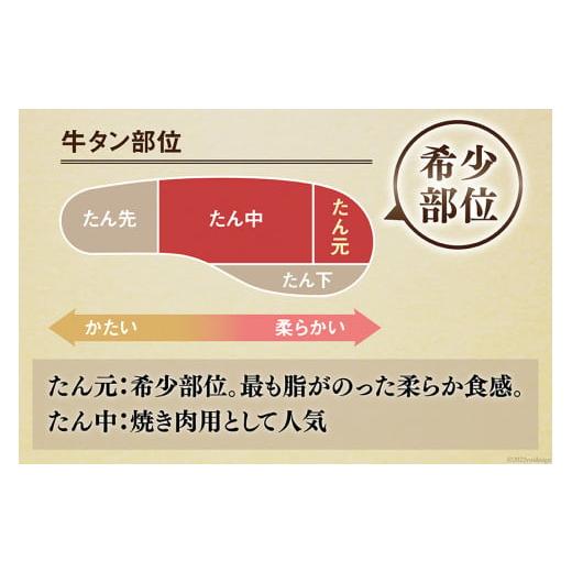 ふるさと納税 宮城県 気仙沼市 大人気！ 牛タン 厚切り牛タン塩味 1kg (500g×2) ／ モ〜ランド本吉 ／ 宮城県 気仙沼市 [20562922] 焼肉 牛肉 精肉 牛たん 牛…