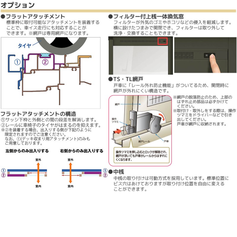 LIXIL セレクトサッシSG 引違い窓 2枚建 半外付型：[幅1690mm×高1170mm