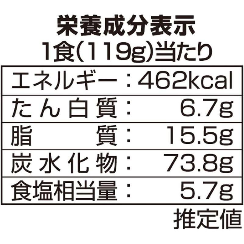 ヤマダイ ニュータッチ 宇都宮焼そば 119g ×12個