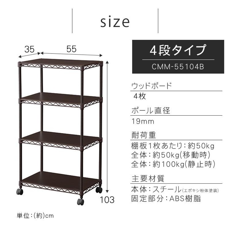 今季一番 イチネンネットTRUSCO トラスコ中山 :ＴＲＵＳＣＯ Ｍ３型中量棚 Ｈ１８００ 連結型 Ｗ１５００ Ｄ１１２１ ５段 ネオグレー 