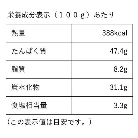 ごまいりこ 200g×10 南風堂 ケース販売 国産カタクチイワシ ごまいわし 食べる小魚 おやつ おつまみ