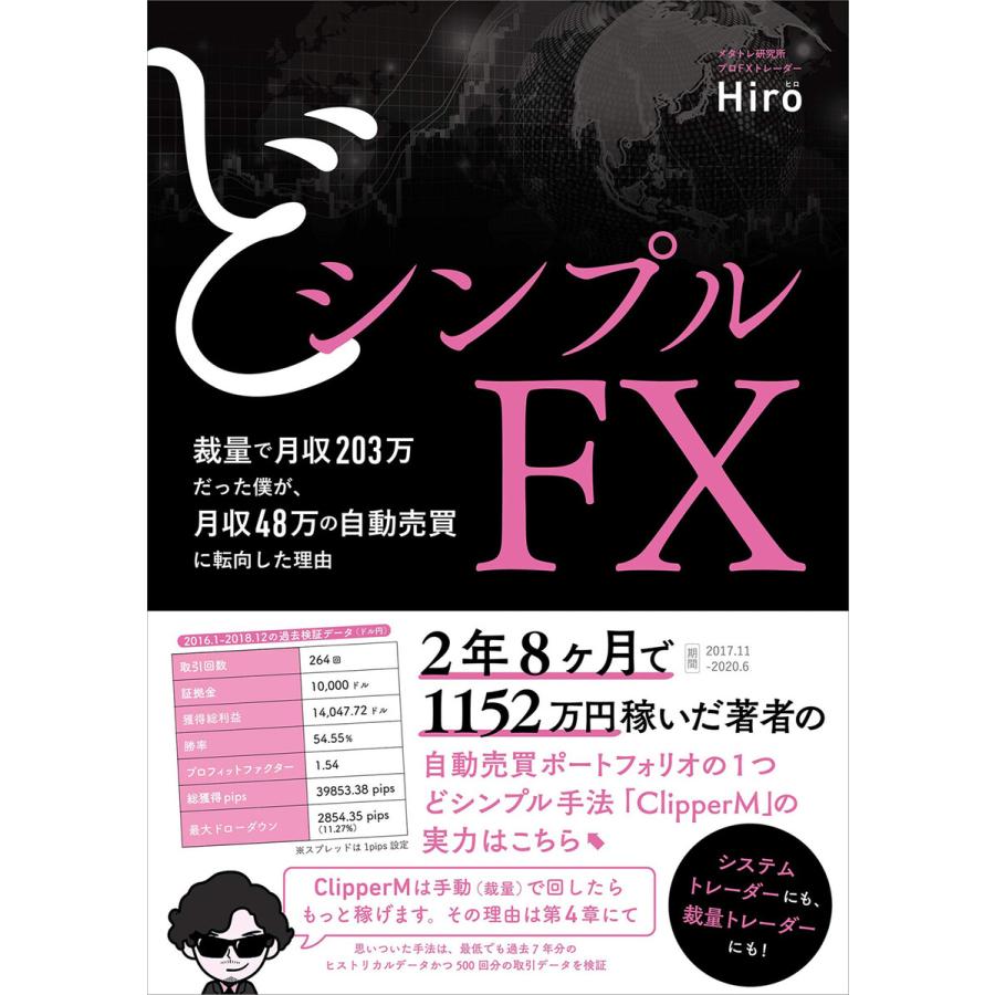 どシンプルFX 裁量で月収203万だった僕が,月収48万の自動売買に転向した理由