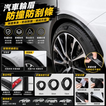 汽車防撞條 汽車通用 輪眉防撞條 加寬防刮防擦條擋泥改裝寬體輪眉車貼防護