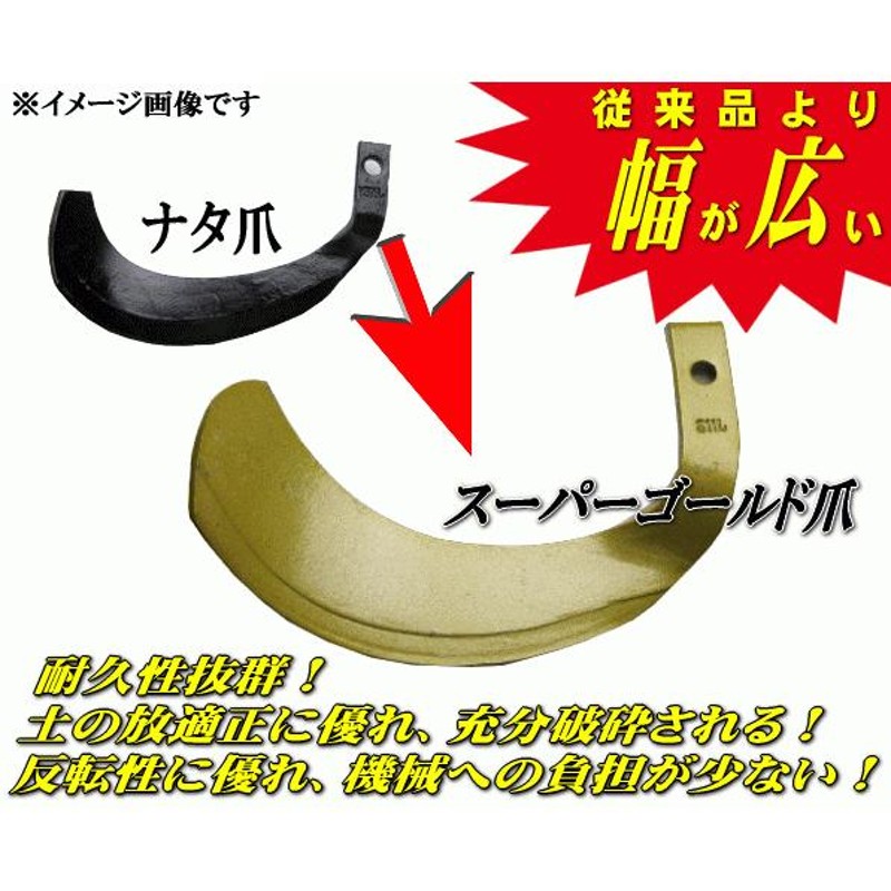 イセキ 耕耘機 耕うん機 耕運機 爪 スーパーゴールド爪 63-43-02 36本組 トラクター ロータリー爪 通販  LINEポイント最大0.5%GET LINEショッピング