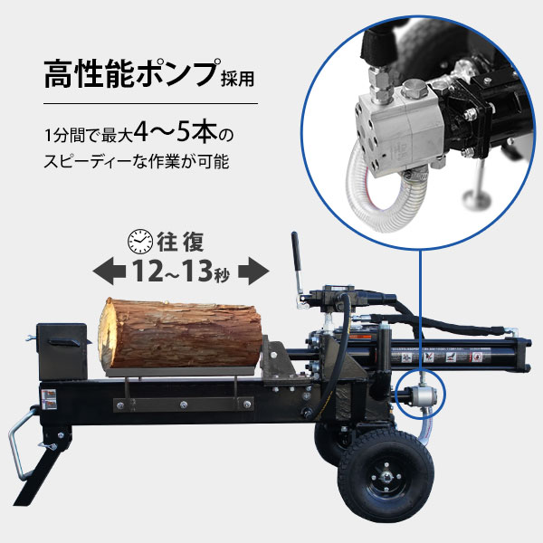 ミナト エンジン薪割り機 LSE-12K