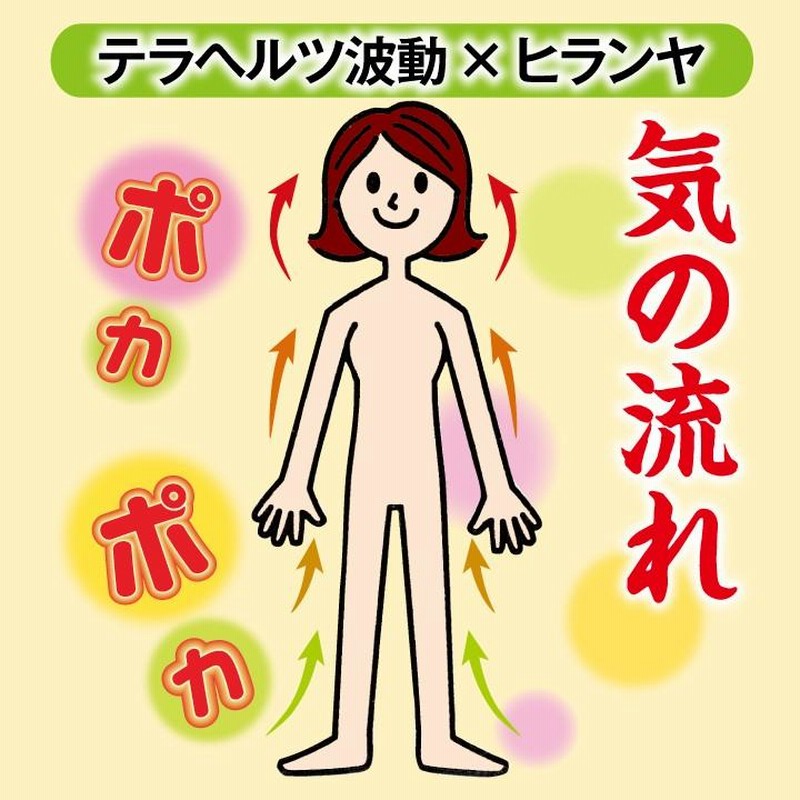 ヒランヤ　＆　パワーシール、ステッカー　未使用 ヒランヤ ＆ パワーシール、ステッカー他 未使用 ヒランヤ