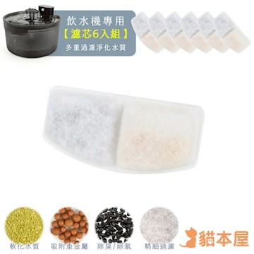 【專用配件】貓本屋 無線智能感應寵物飲水機專用濾芯(6入/組)
