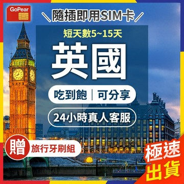 【極速出貨】英國網卡 英國上網卡 英國網路卡 英國上網 英國sim卡 英國上網吃到飽 上網卡 愛爾蘭 倫敦網卡 愛丁堡