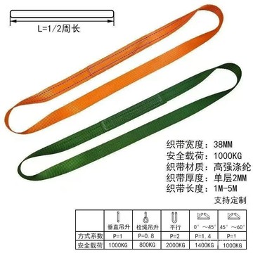 ✨新品低價/免運✨扁平環形滌綸吊裝帶柔性起重貨物一次性鋼管鋼材吊機o型吊裝帶 1ZTW