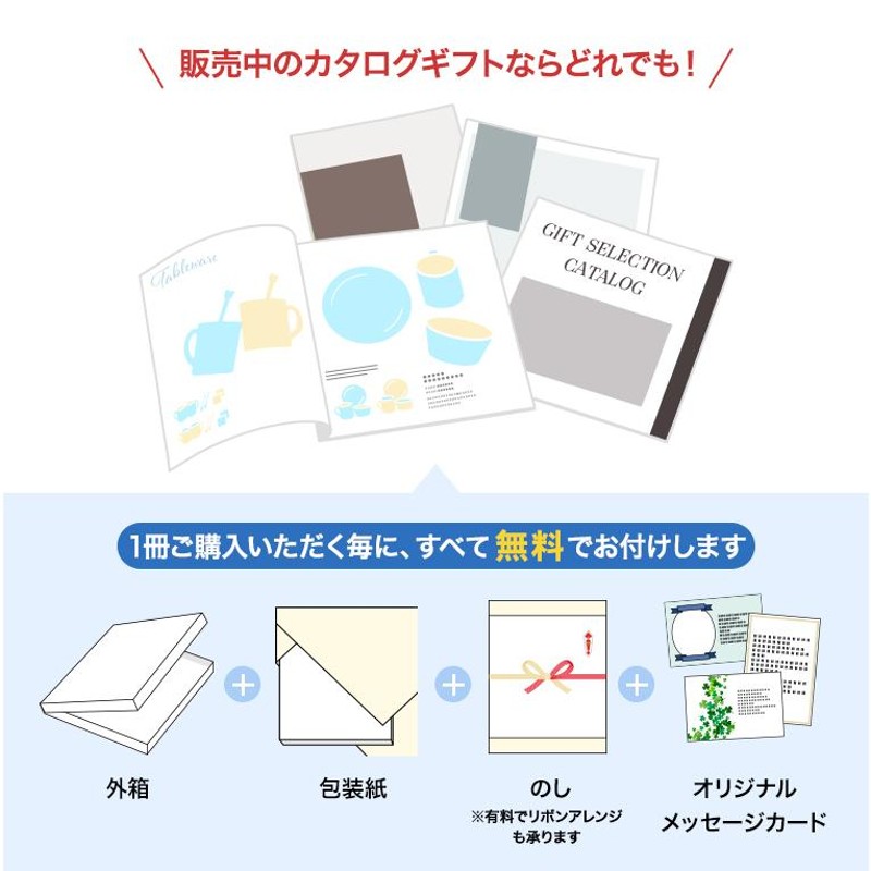 カタログギフト PREMIER(プルミエ) ドゥー +帝国ホテルクッキー セット 風呂敷包み 内祝い お祝い 香典返し ギフトカタログ おしゃれ  26000円台 お歳暮ギフト | LINEブランドカタログ