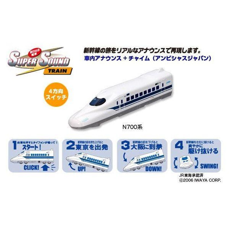 スーパーサウンドＪＲ東海新幹線Ｎ７００系 | LINEブランドカタログ