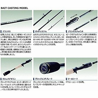専用❗ グラファイトリーダーヌーボ ボスコ GLNBC-65L-MH グラファイトリーダーヌーボ ボスコ GLNBC-65L-MH BF オマケ付❗