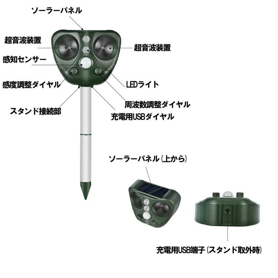 [3個セット]害獣撃退器 動物駆除器 対策 猫よけ 超音波強力 鳥よけ センサー ねこよけ とりよけ グッズ 猫避け 猫除け アニマルバリア 鳥