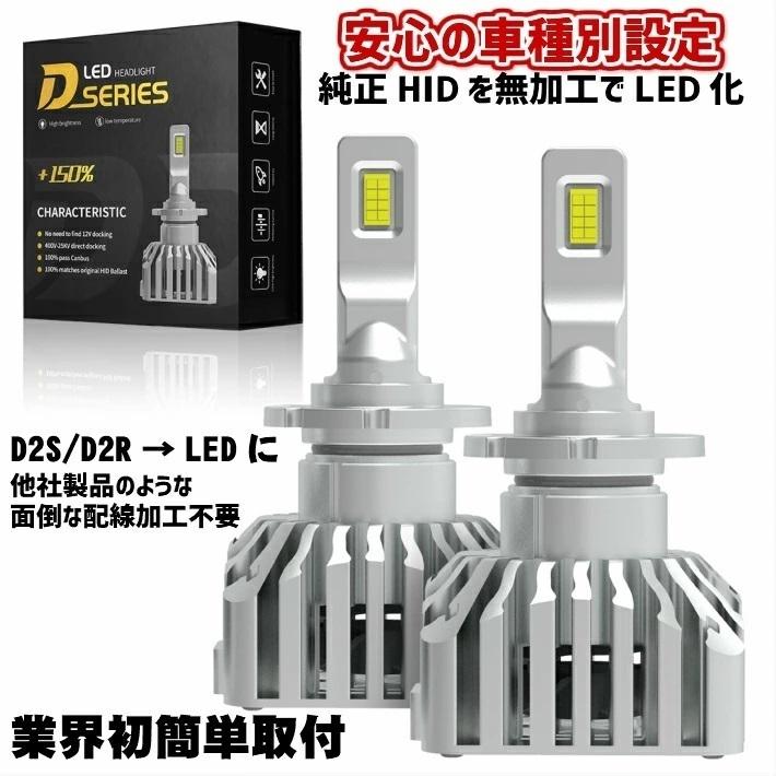 D2S/D2R 業界初 無加工で純正HIDをLED化 ジューク F15 H26.7 〜 HID装着車 用 クラス最強LEDヘッドライト2個セット車検対応  6000k 16000LM 類似品にご注意 通販 LINEポイント最大0.5%GET LINEショッピング