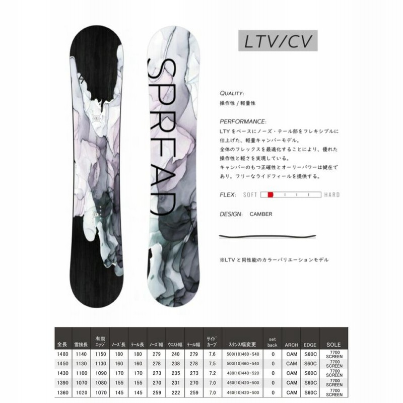 22-23 SPREAD/スプレッド LTV B品 レディース スノーボード