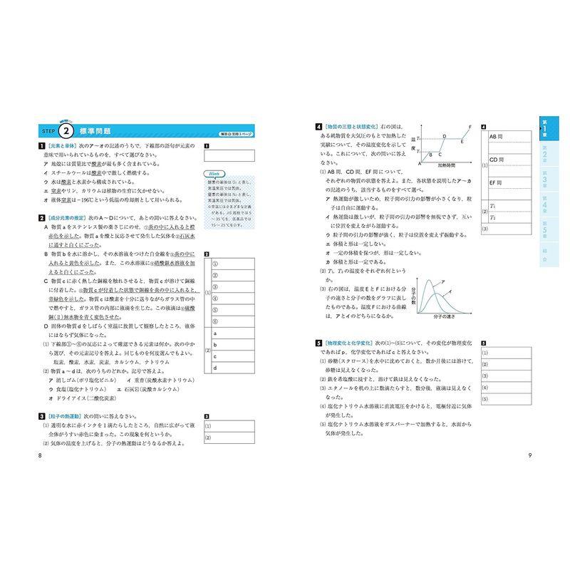 高校 標準問題集 化学基礎 定期テスト・入試対策 高校生向け問題集