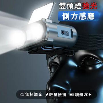 Warsun 感應帽夾燈 貓頭鷹頭燈 強光超亮夜釣燈  超長續航頭戴帽夾燈（五檔可調節 1500MAH大容量鋰電 ）