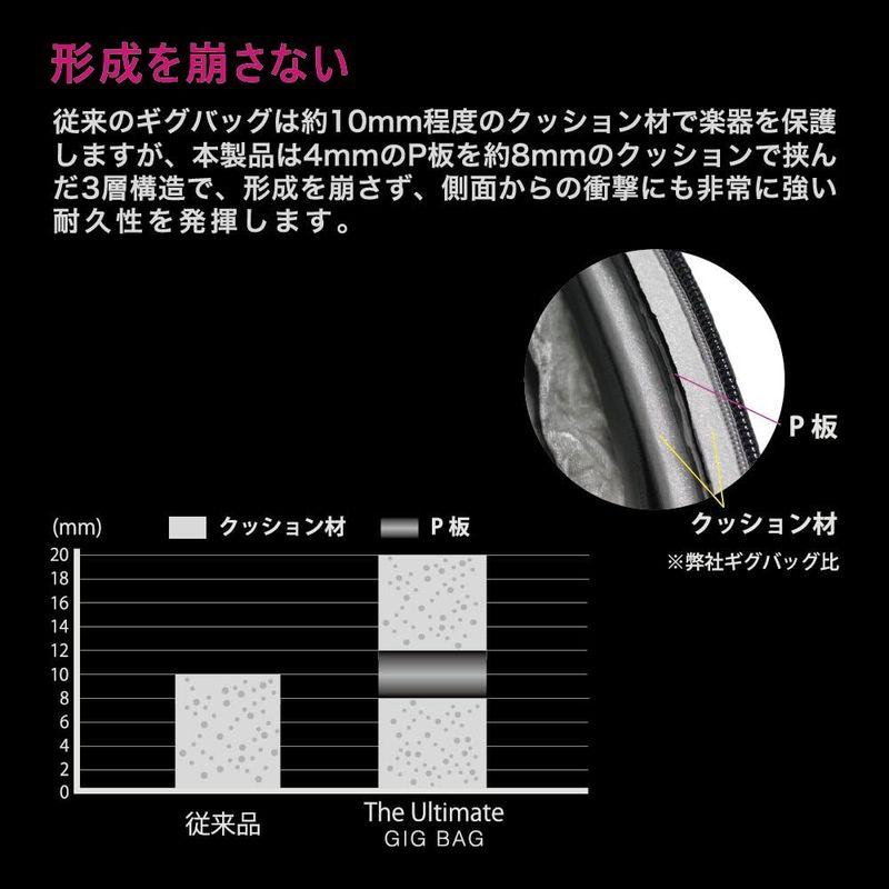 エレキギターギグバッグ KC エレキギター用 ギグバッグ GB-EG1 RD