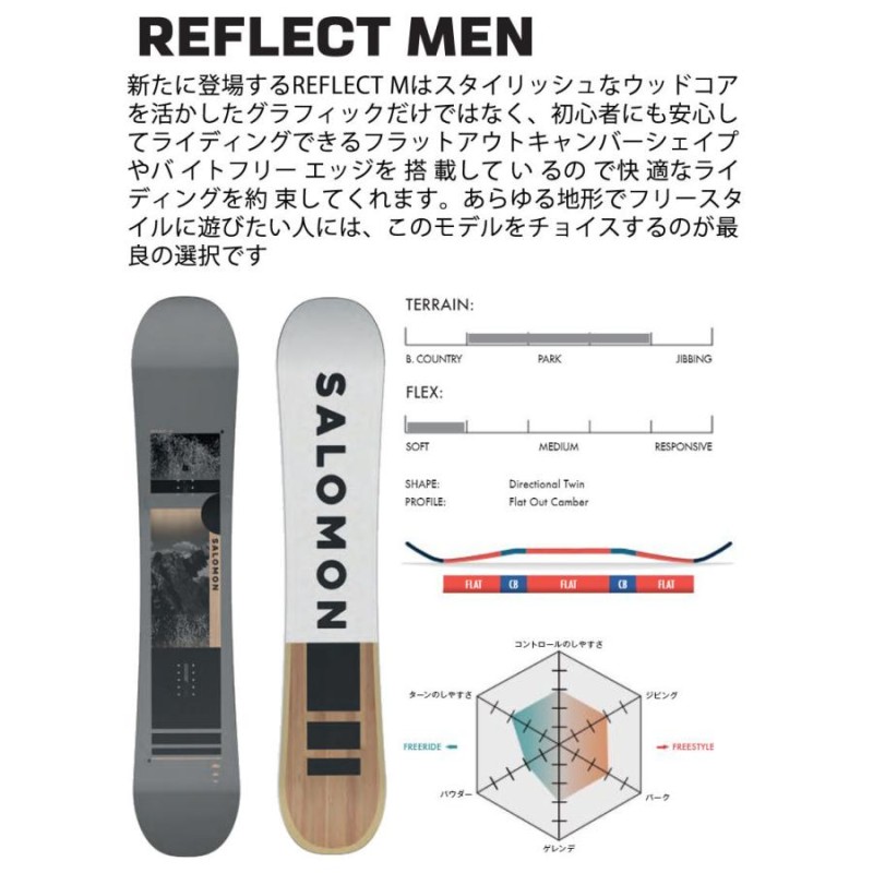 22-23 SALOMON/サロモン REFLECT MAN リフレクト メンズ スノーボード