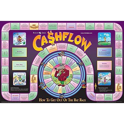 ボードゲーム 英語 アメリカ RIch Dad CashFlow 101 Board Games by