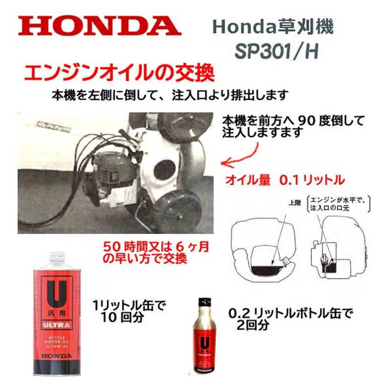 HONDA 草刈機 SP301/H 店頭受取製品 来店後配達無料 オーレック OEM