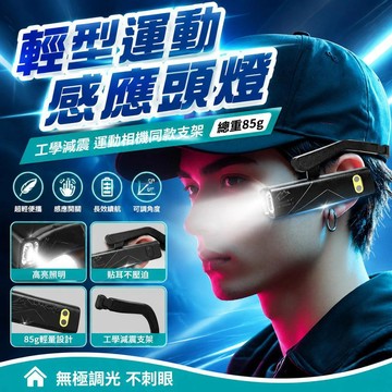 🔥台灣倉現貨⚡️隔日達8H2026头灯强光超亮充电户外登山钓鱼专用超长续航感应耳挂式