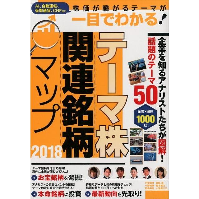 テーマ株関連銘柄マップ 株価が大きく変動する銘柄へ投資