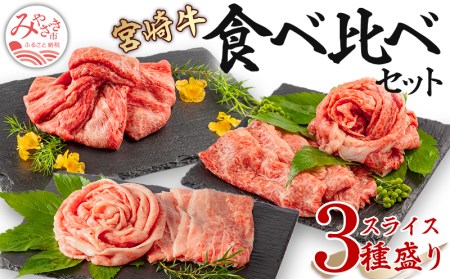 宮崎牛ウデ・モモ・バラ スライスセット(計1.2kg)