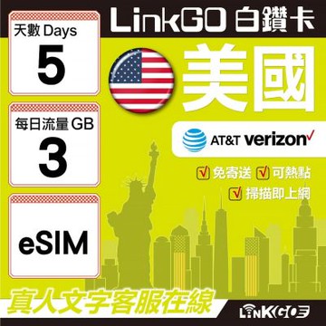 LinkGO白鑽卡 美國 eSIM卡 5天上網卡 每日3GB  高速流量(美國網卡 舊金山 洛杉磯 紐約 西雅圖)