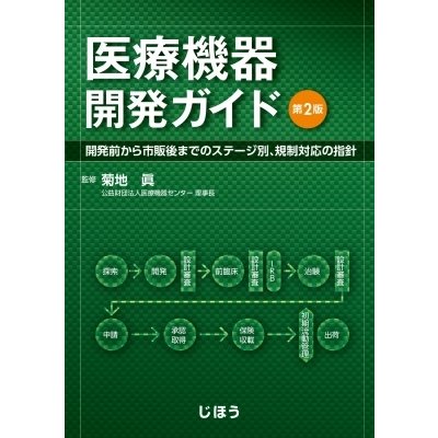 医療機器開発ガイド 第2版 開発前から市販後までのステージ別,規制対応の指針