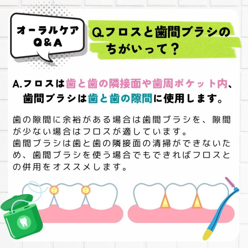 フロアフロス 250ｍ×2個セット オーラルケア OC fluorfloss 歯科専売品 デンタルフロス 詰め替え可能 | LINEブランドカタログ