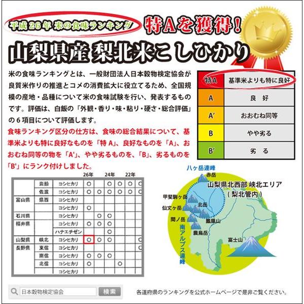 山梨県産　梨北米 コシヒカリ  玄米 5kg 通販  南アルプスの清流水で育ったお米 食味ランキング最高ランク特Aを獲得した山梨を代表するお米