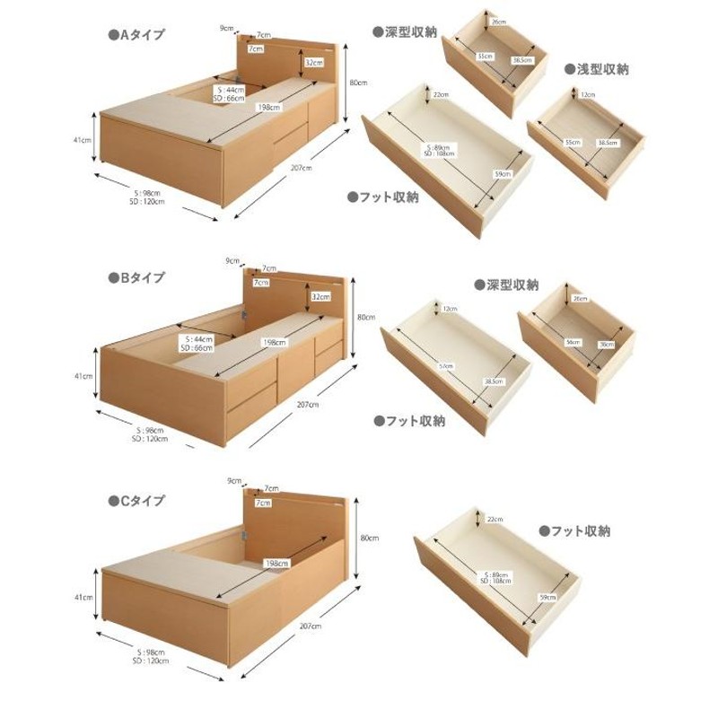 組立設置付 大容量収納ファミリーチェストベッド TRACT トラクト ベッドフレームのみ B+B ワイドK200 | LINEブランドカタログ