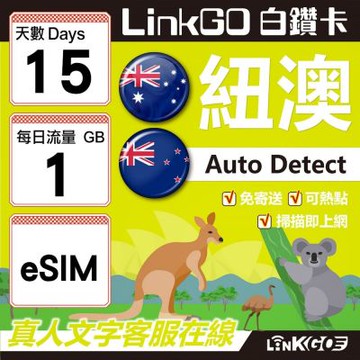 LINKGO白鑽卡 紐澳 eSIM卡 15天上網卡 每日1G 高速流量(紐澳網卡 紐西蘭 澳洲 虛擬卡)