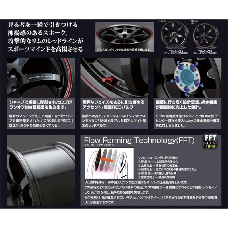 ヨコハマタイヤ 225/55R17 スタッドレスタイヤホイールセット スカイライン etc (YOKOHAMA iceGUARD7 u0026  Precious HS2 5穴 114.3) - タイヤ・ホイールセット