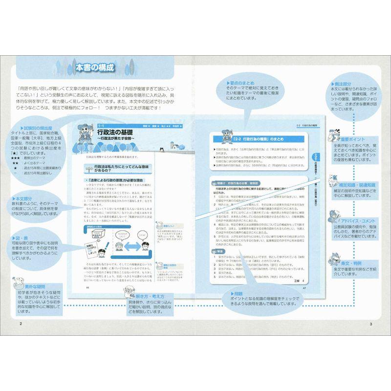 公務員試験 最初でつまずかない行政法