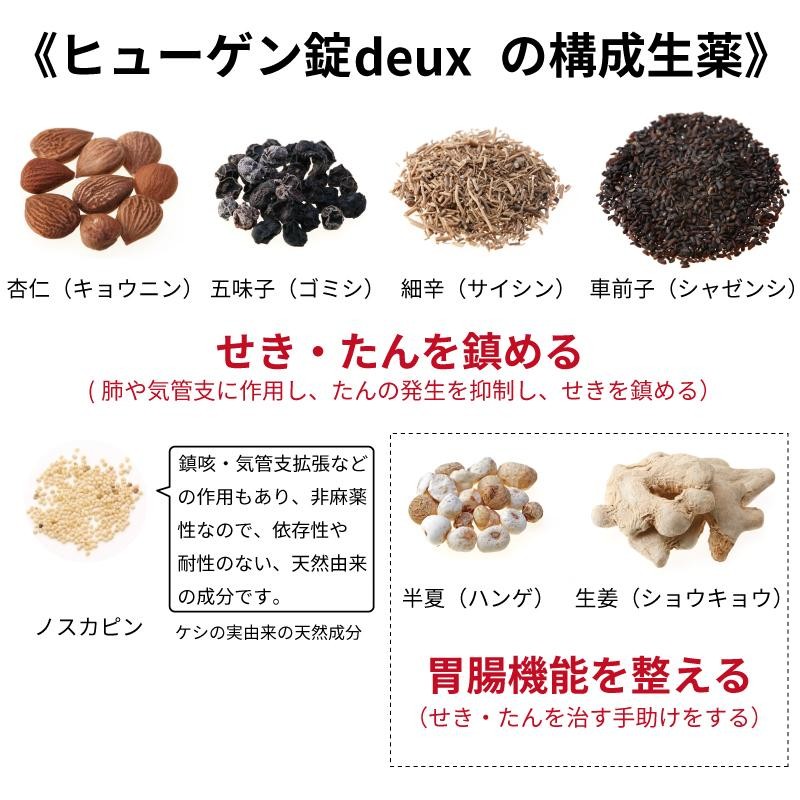 せき たん 鎮咳去痰薬 ヒューゲンdeux 150錠（約16日分） 咳 痰ホノミ