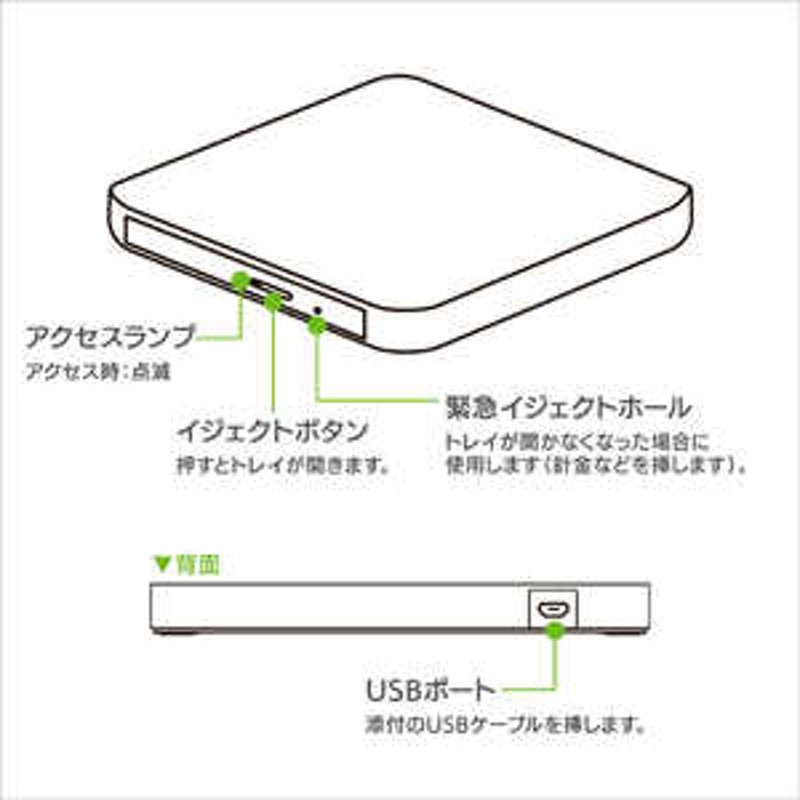 IOデータ 【保存ソフト付き】 ポータブルDVDドライブ ホワイト DVRP