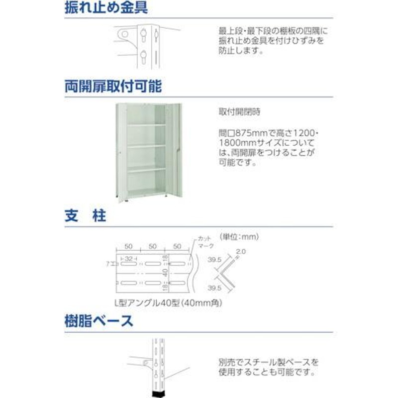 2021年レディースファッション福袋特集 TRUSCO 軽量150型背側板付棚 1200X600XH2100 5段 TLA74L-25  1台  283-4251