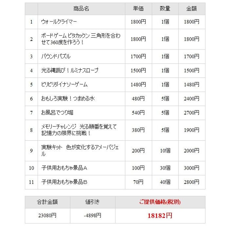 景品・プレゼントに◎小物など105個-