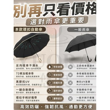 抗uv雨傘☔晴雨兩用 勾勾傘☔自動傘 扣環雨傘 防風傘 遮陽傘 環扣自動傘 晴雨傘 反向自動傘 超強抗風 摺疊傘 大雨傘