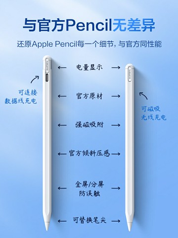 閃魔電容筆apple pencil觸控筆ipad手寫筆防誤觸適用蘋果1/2代ipadpencil平板筆air平替觸屏pencil磁吸充電T4