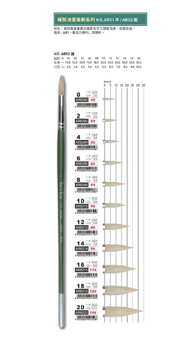 Macro Wave 馬可威 AR02 豬鬃油畫筆 (圓頭)【APP滿額下單10%點數(單一帳號最高5000點)】1/31止
