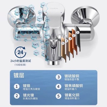 熱銷MOEN摩恩簡易淋浴花灑套裝全銅家用浴室噴頭衛生間多功能97132EC