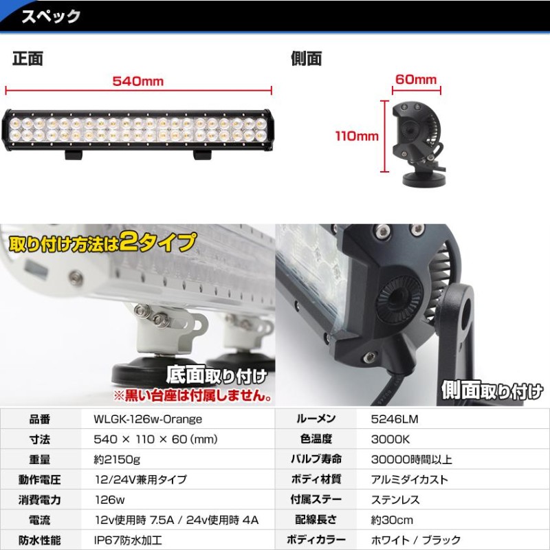 集魚灯 イカ アジ 釣り フィッシングツール LED 集魚ライト 12v 24v 対応 126w オレンジ 3000k 夜焚き イカメタル タチウオ  サンマ 船 ボート 漁船 船舶用品 | LINEショッピング