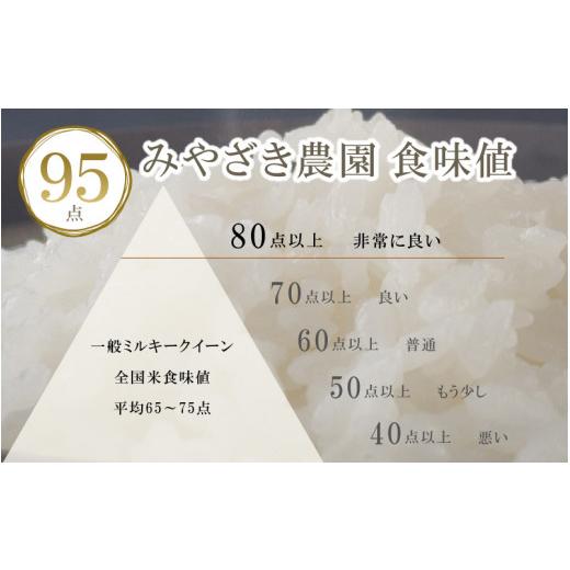 ふるさと納税 福井県 坂井市 福井県産 ミルキークイーン 1.5kg × 2袋 計3kg (玄米) 〜化学肥料にたよらない100%の有機肥料〜…