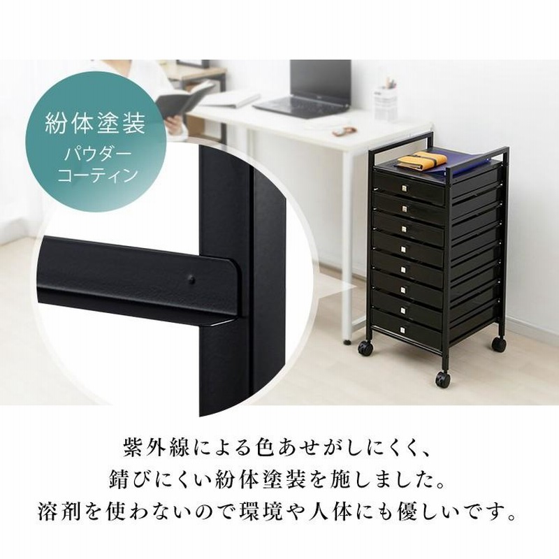 キャビネット サイドワゴン デスクワゴン デスク下収納 ワゴン