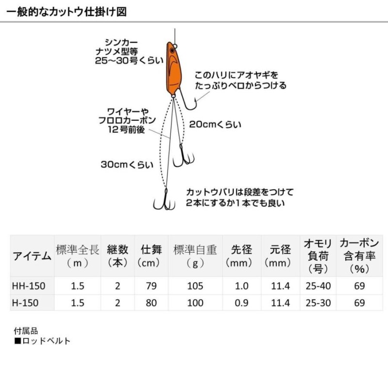 取り寄せ商品】ダイワ カットウフグ X HH-150 (釣り竿・ロッド) /(c) | LINEブランドカタログ