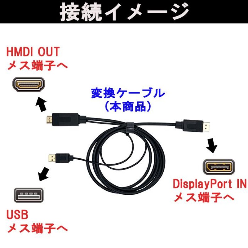 HDMI to DP DisplayPort 変換アダプターケーブル オス-オス FULL HD