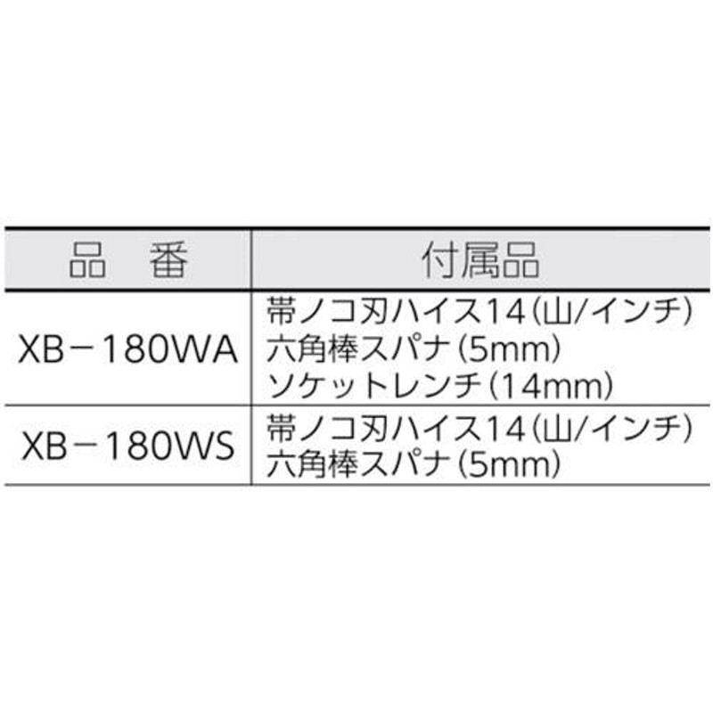 バンドソー用オプション REX 475190 バンドソー マンティス180W